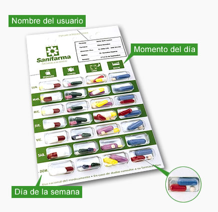 organizador semanal de medicamentos