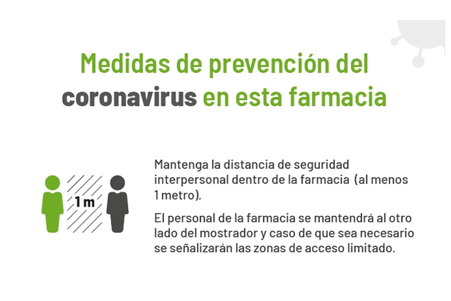 Protocolo de actuación frente al Covid-19 en la farmacia