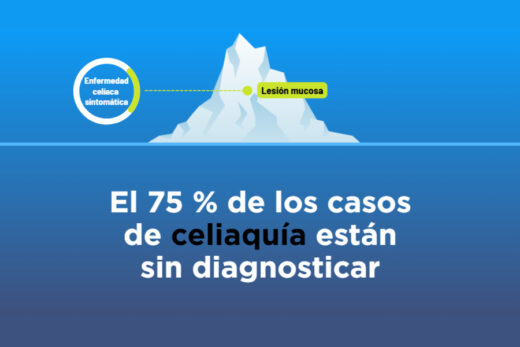 Importancia de la detección precoz de la celiaquía