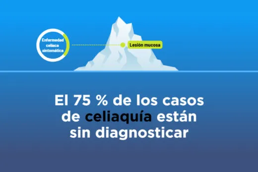 Importancia de la detección precoz de la celiaquía